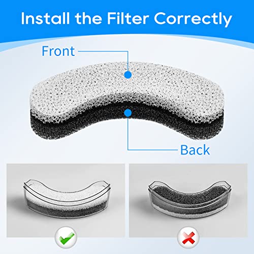 Cat Fountain Filter for WF050 WF100 Pet Water Fountains (8 Count)