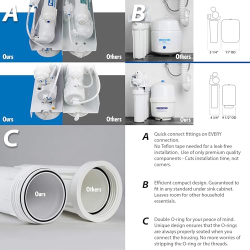 RTW5AK UV Reverse Osmosis Water Filter System with Alkaline & UV (16 Ounce)