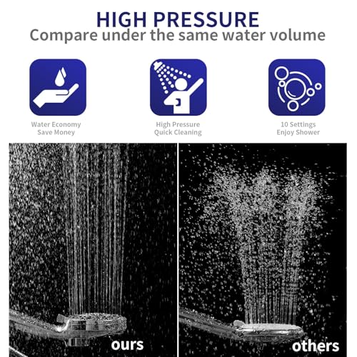Magnetic Handheld Shower Head with Filter