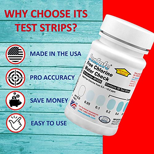 SenSafe 481026 Free Chlorine Test Strip