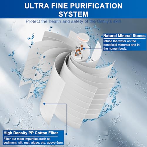 Shower Head Filters for High Pressure Shower Head