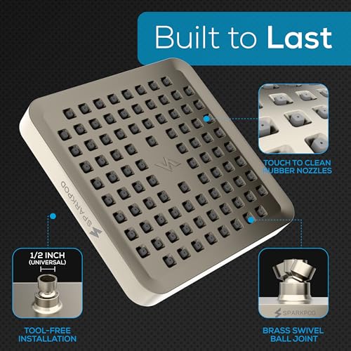Rain Shower Head