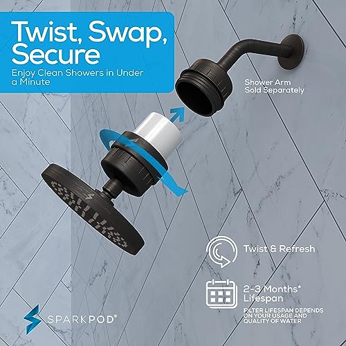 Filtered Shower Head