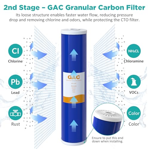 3 Stage 20" x 4.5" Whole House Water Filter Replacement (6 Count)