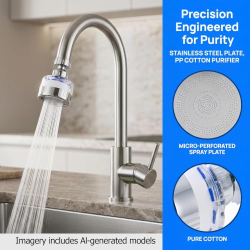 360° Faucet Filter