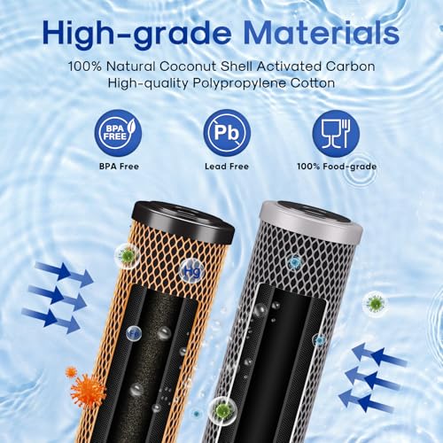 2.5" x 10" Whole House Water Filter Combo Kit (4 Count)