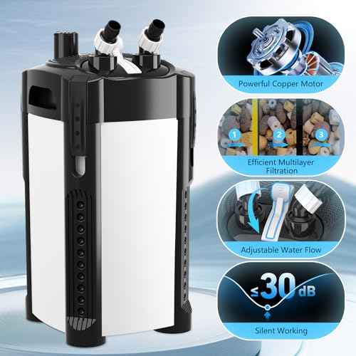 581GPH Canister Filter