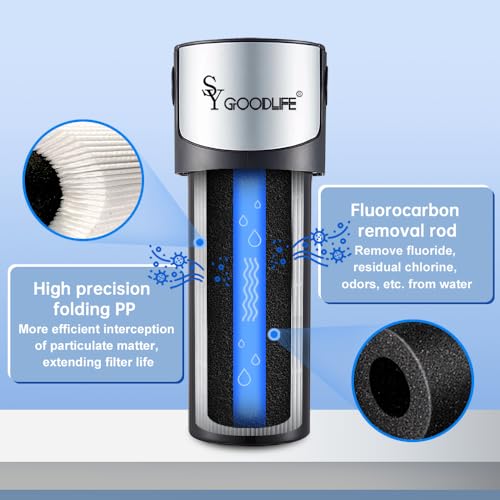 SY GOODLIFE Under Sink Water Filter