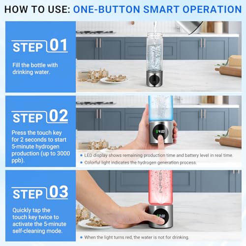 Hydrogen Water Bottle