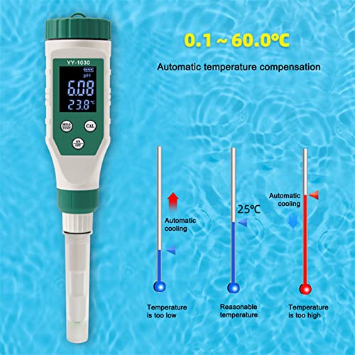Digital Ph Meter
