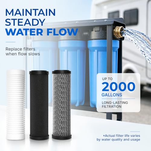 Upgrade RV Replacement Filter Set for ClearSource Ultra 3 (3 Count)