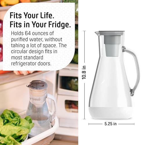 64 Ounce Water Filter Pitcher with Patented Fast Flo Tech