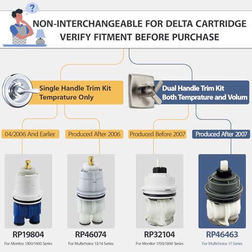 RP46463 Cartridge Replacement for Delta 17 Sereis Tub and Shower Dual Function Handle