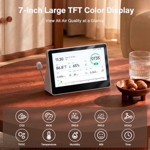 18 in 1 Air Quality Monitor Indoor