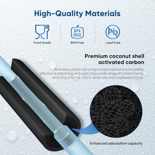 5 Micron 20" x 4.5" Whole House Coconut Shell Activated Carbon Water Filter Replacement Cartridge (2 Count)