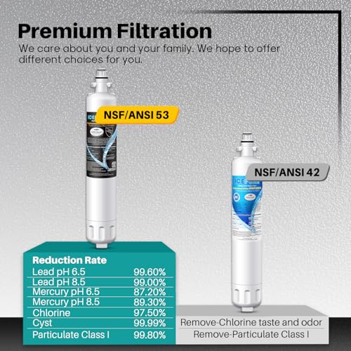 RPWF Refrigerator Water Filter