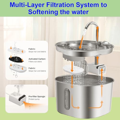 Cat Water Fountain Stainless Steel