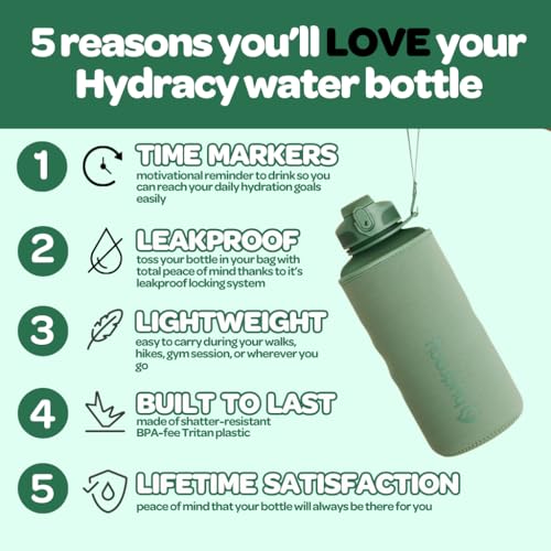 Motivational Water Bottle with Time Marker & Fruit Infuser 64 oz