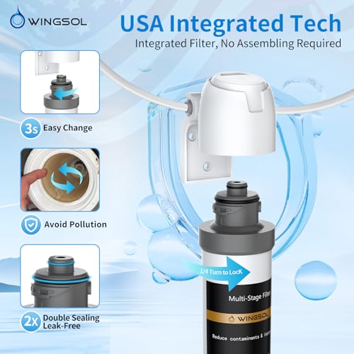 Water Filter for Sink Faucet