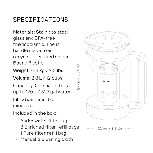 Purifier Bundle