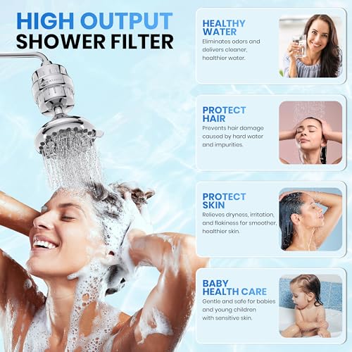 Filtered Shower Head Gift Edition High Pressure Shower Filter Hard Water Remove Chlorine Harmful Substances Coconut Shell Activated Carbon Reduce Heavy Metals Other Sediments Vitamin C
