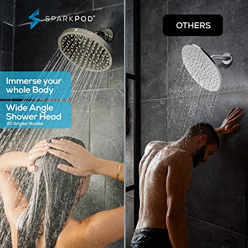Rain Shower Head