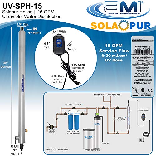 Solapur Whole House Ultraviolet Water Purifier UV Sterilizer for Point of Entry Drinking Water Purification