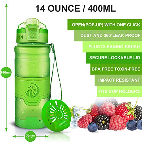 Sports Water Bottle