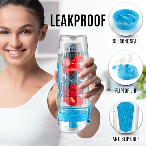 Zulay 34 oz Large