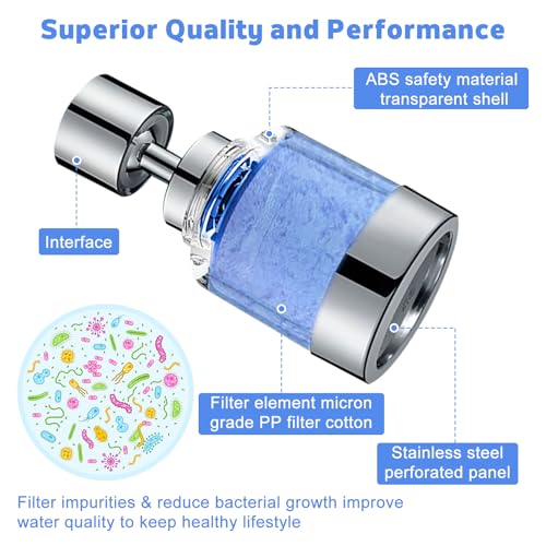 3 Pack Sink Water Filter Faucet