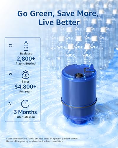708A Faucet Replacement Filter (6 Count)