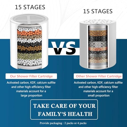 Replacement Shower Filter Cartridge for WEAQUA