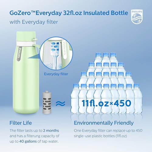Filtered Water Bottle Stainless Steel Travel Keeps Cold 32oz Green