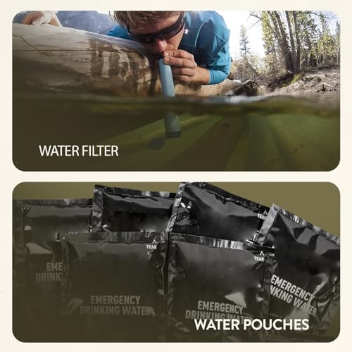 Bug Out Bag Backpack Survival Kit