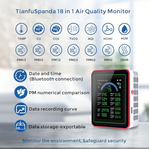 18-in-1 Smart Air Quality Monitor Indoor, CO2/CO/HCHO/TVOC/C6H6/PM0.3-10 Detection, Real-Time Data Logging & Bluetooth Sync, AQI Alarm, Type-C Charging for Home/Office/Car (2.8" Display)