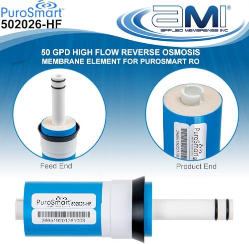 Replacement RO Membrane High Flow System