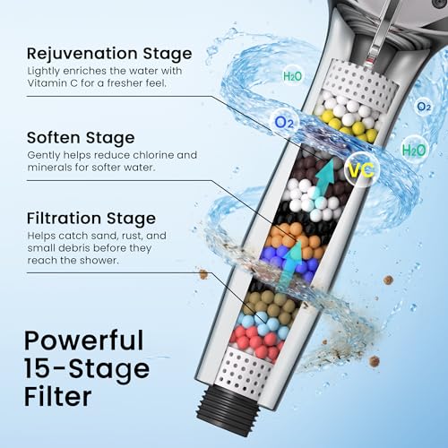 Filtered Shower Head With Handheld High Pressure 9 Spray Modes