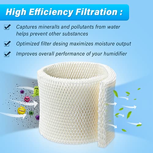 MAF1 Humidifier Wicking Filters for AIRCARE