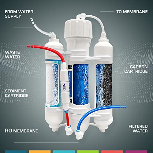 3 Stage Reverse Osmosis Countertop Portable Tank