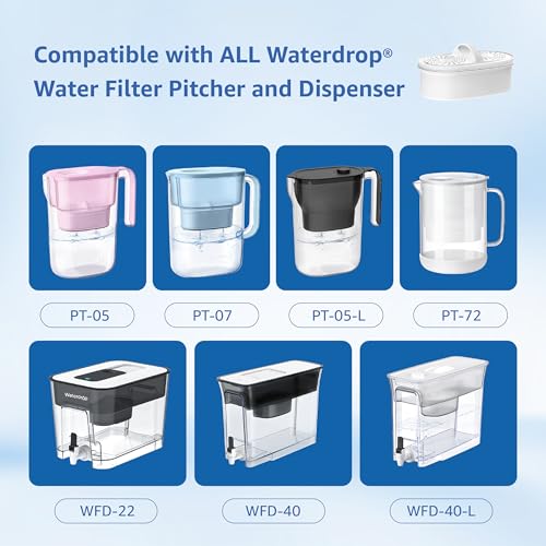 PF 01A Water Filter Replacement for Waterdrop® Pitcher & Dispenser (3 Count)