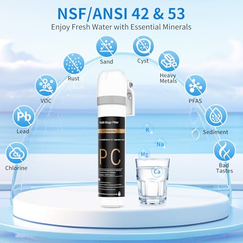 Water Filter for Sink Faucet