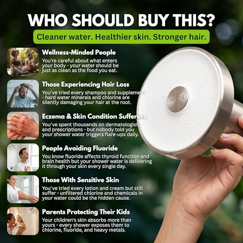 Filtered Shower Head