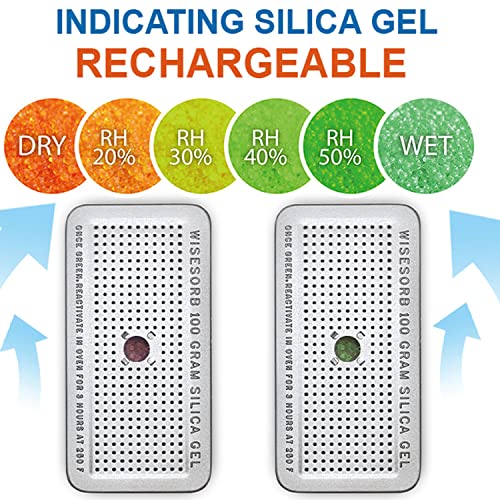100 Gram Indicating Silica Gel Canister (10 Count)