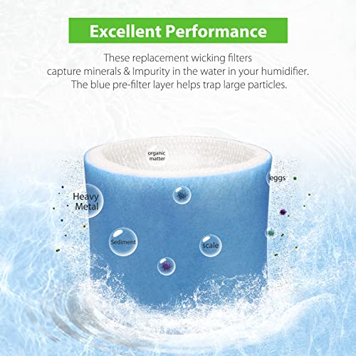 Upgraded Blue Mesh HC14 Filter E Replacement for Honeywell humidifier HC