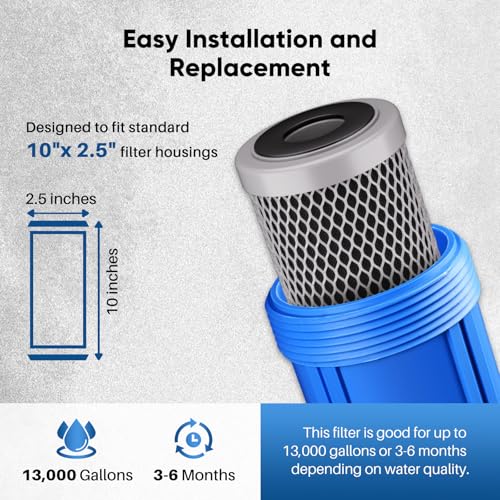 1 Micron 2.5" x 10" Whole House CTO Carbon Water Filter Cartridge Replacement for Under Sink Water Filter System (3 Count)