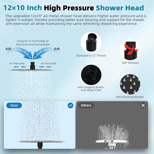 12'' Rainfall Shower Head with 4