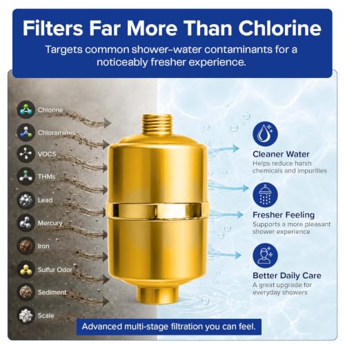 Shower Filter