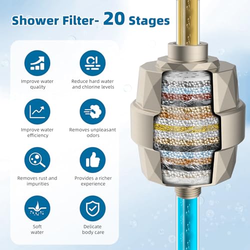 Universal Shower Head Filter