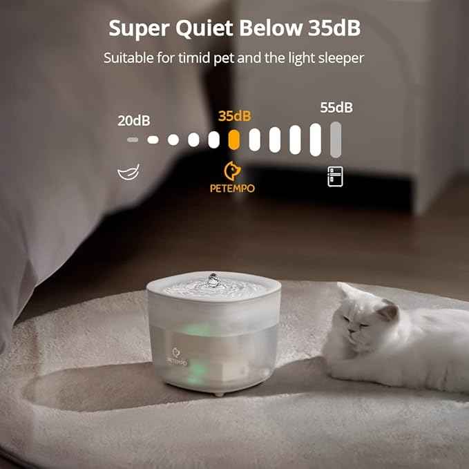 Cat Water Fountain with Wireless Pump, 68oz/2L Ultra Quiet Cat Fountain, Automatic Pet Drinking Fountain for Cats Dogs Inside with 2 Flow Modes, LED Light Indicator, Filter Included,White