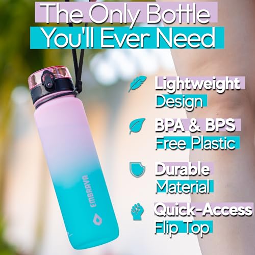 Sports Water Bottle 32oz